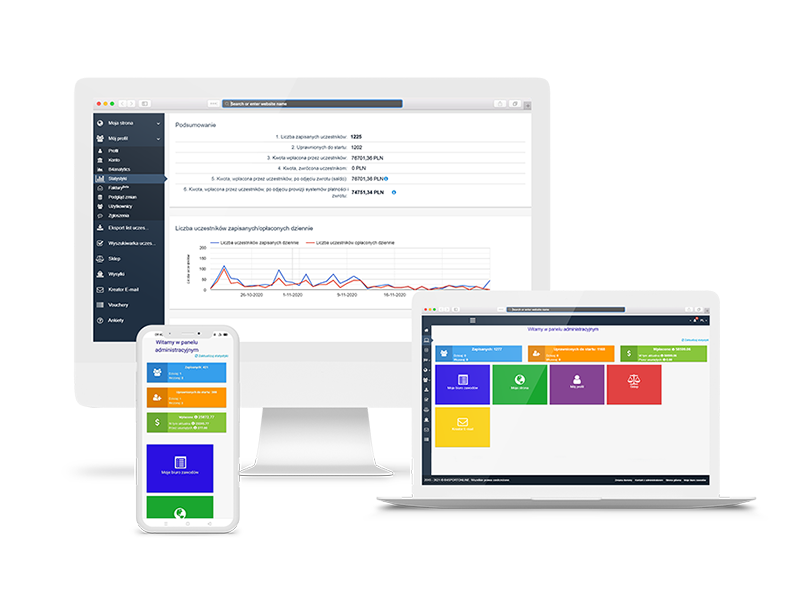 Unikalne możliwości